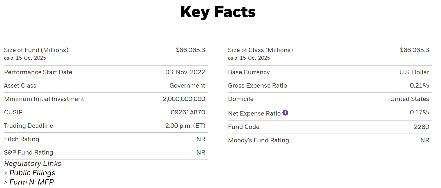 贝莱德延长基金交易时间以吸引更多稳定币投资者