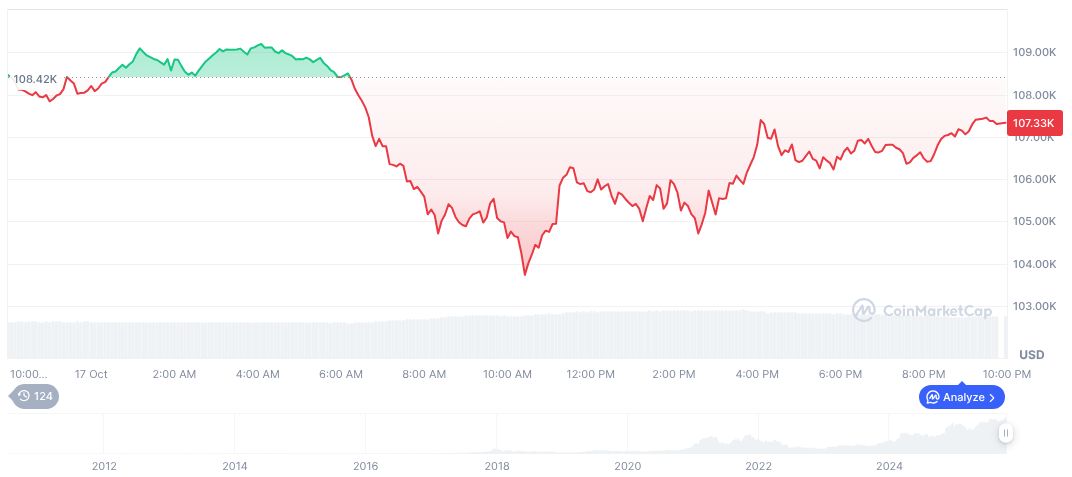 美国证券交易委员会主席强调美国加密货币监管亟需改进