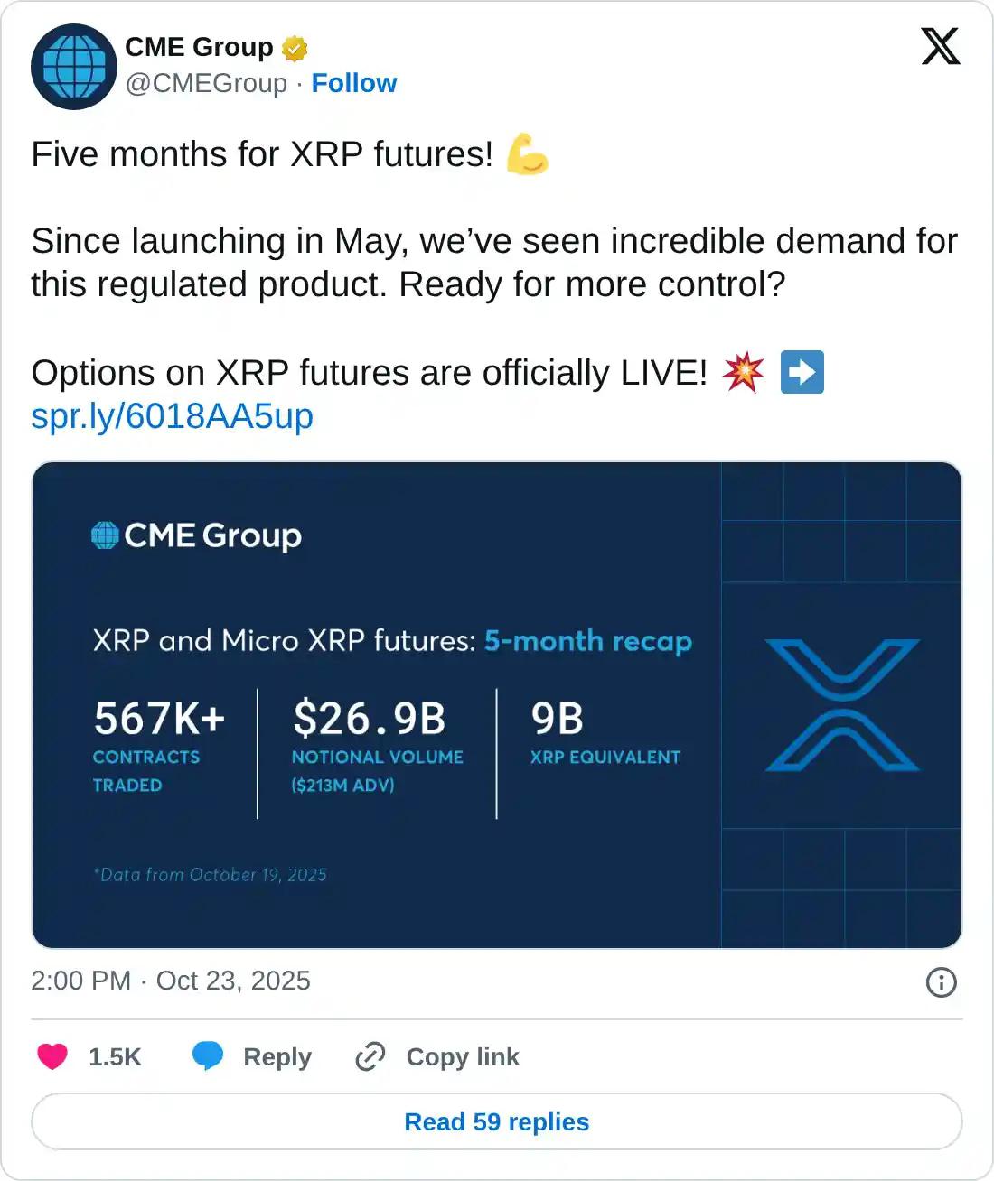 Ripple 价格预测：XRP 上涨，周末 看涨成为焦点 - Predictions for Ripple Price: XRP on the Rise, Weekend Bullishness in Focus