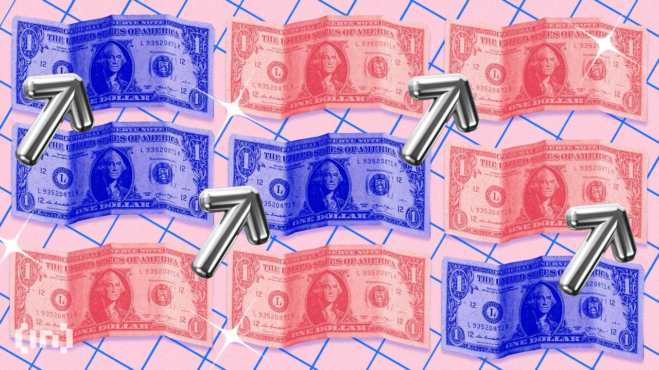 美元回归：比特币可能面临挑战